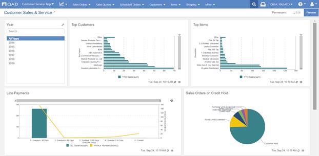 Customer Sales and Service