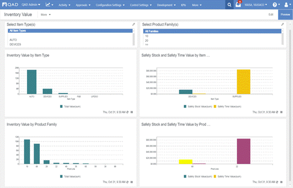 inventory value, action center