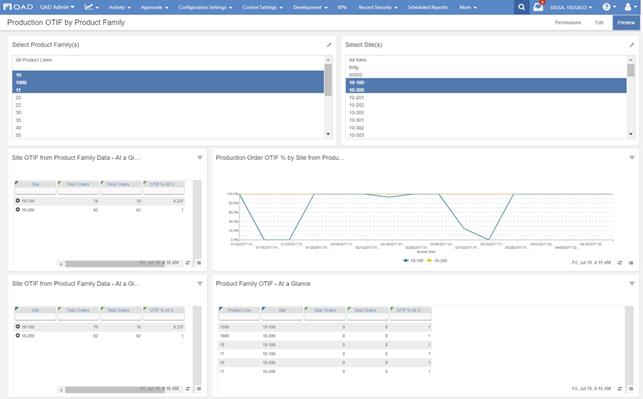 production on time and in full, insights, metrics, OTIF