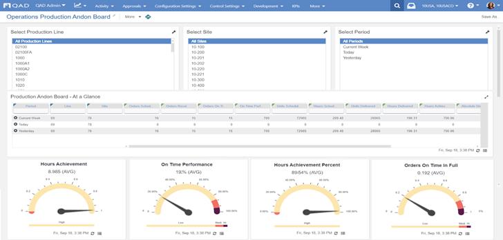 operations production, andon board, action center, insights