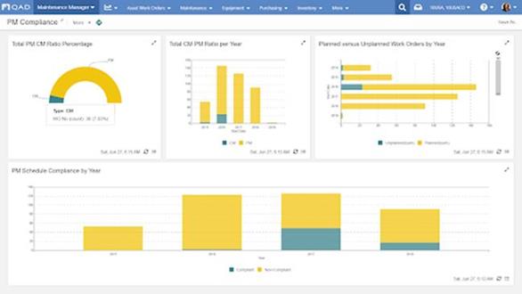 action center, preventative maintenance, compliance, insights, metrics