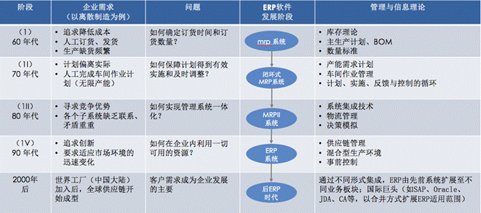 https://www.qad.com/documents/portlet_file_entry/3488095/WeChat+Image_20210730115804+%281%29.png/3462edfd-5942-1273-c312-33e2174d66fc?&imagePreview=1