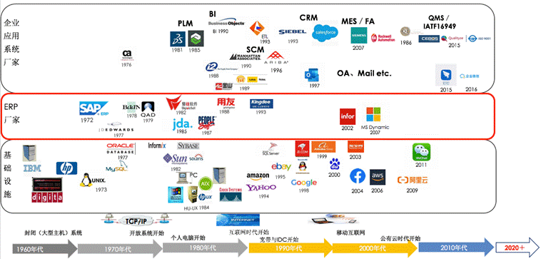 https://www.qad.com/documents/portlet_file_entry/3488095/WeChat+Image_20210730115609.png/228f3743-6309-edad-4d1c-0f269c7af9d9?&imagePreview=1