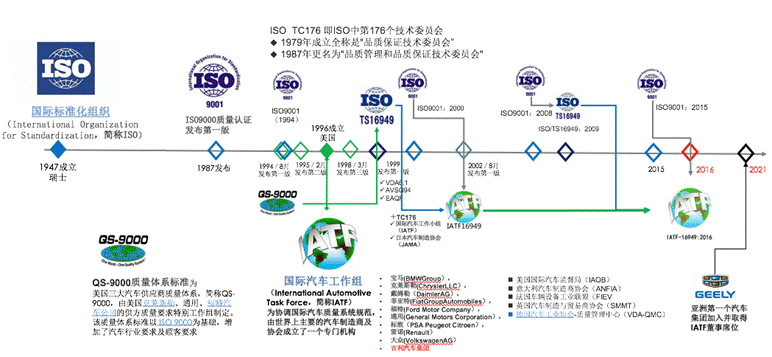 https://www.qad.com/documents/portlet_file_entry/3488095/WeChat+Image_20210730120148.png/1c7a06f0-bb84-0a48-6f45-e0b594aece48?&imagePreview=1