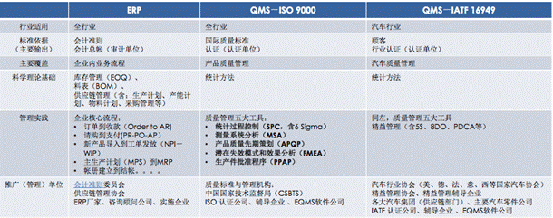 https://www.qad.com/documents/portlet_file_entry/3488095/WeChat+Image_20210730120251.png/0213ef41-08a6-747e-15c9-de25237a9da1?&imagePreview=1