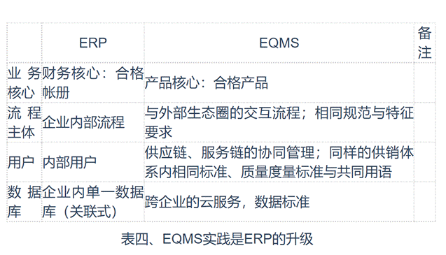 https://www.qad.com/documents/portlet_file_entry/3488095/WeChat+Image_20210803160942+%281%29.png/087d4f42-067c-252c-b178-68d8e4e1b3ae?&imagePreview=1