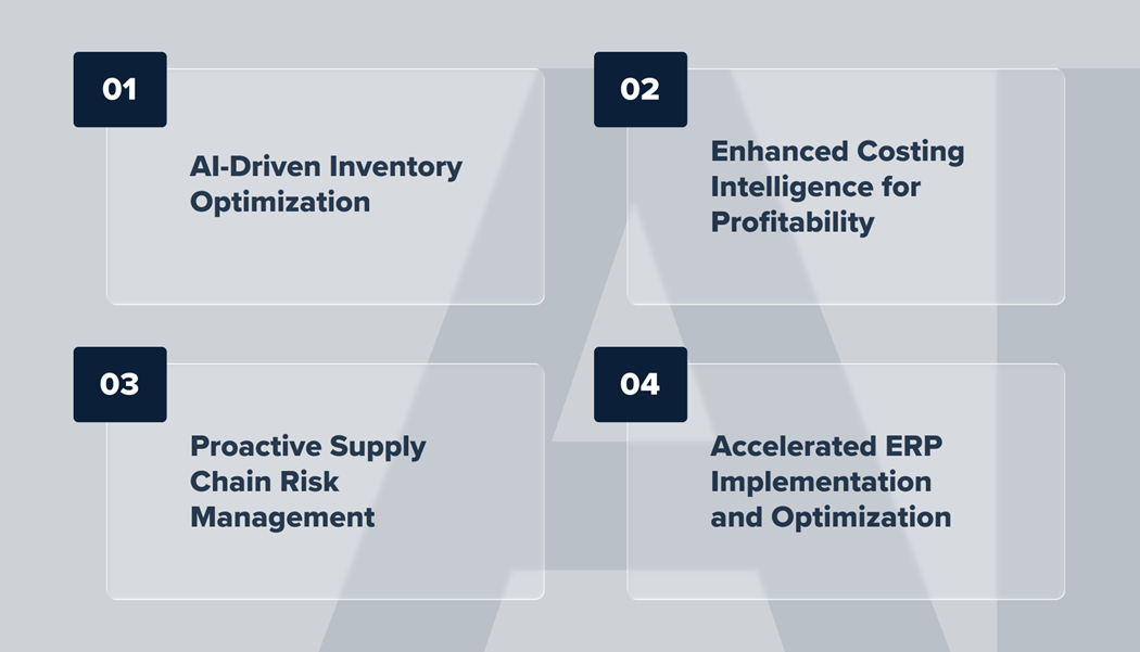 AI, manufacturing, ERP