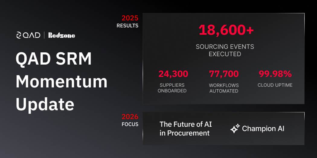 QAD SRM, Supplier management